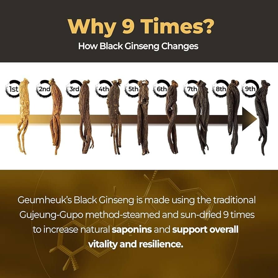 GeumHeuk Premium Korean Black Ginseng Stick, 360 g