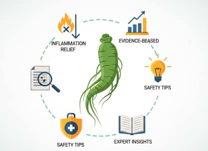 Ginseng for natural inflammation relief