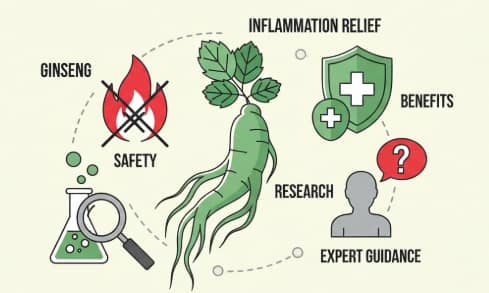 Korean ginseng supporting natural inflammation balance