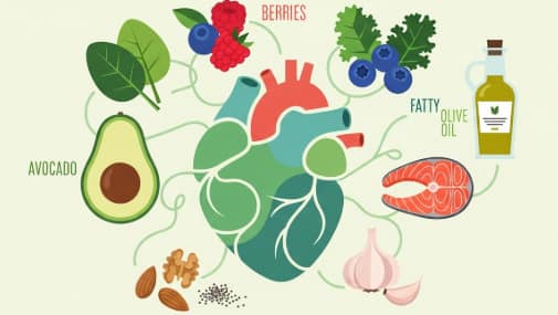 balanced diet ingredients representing salt, sugar, and heart health