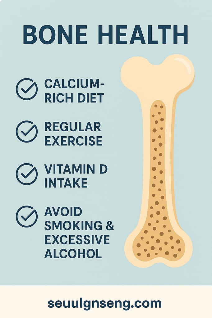 Infographic showing key strategies for bone health including calcium-rich diet, exercise, vitamin D, and lifestyle habits