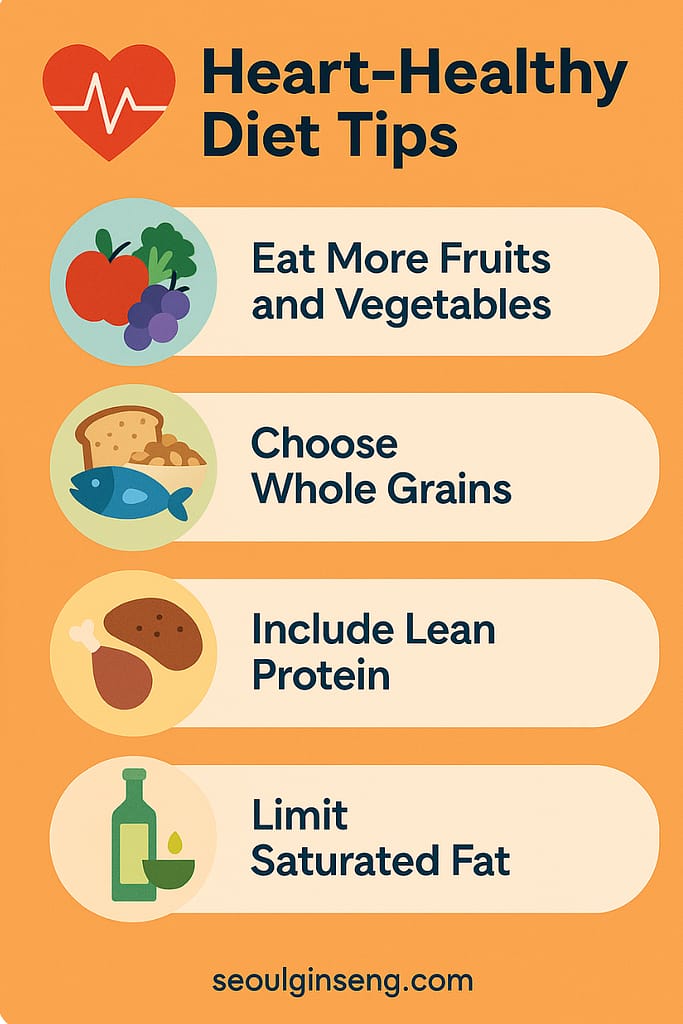 Infographic showing heart-healthy diet tips including fruits, vegetables, lean proteins, and whole grains