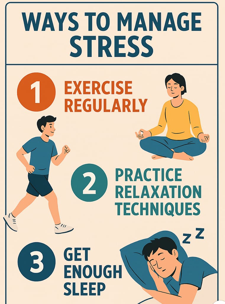 Infographic showing stress management techniques: exercise, relaxation, and sleep